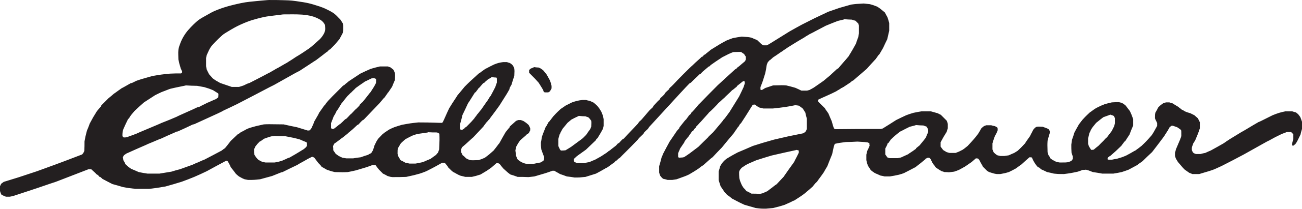 Eddie_Bauer_logo