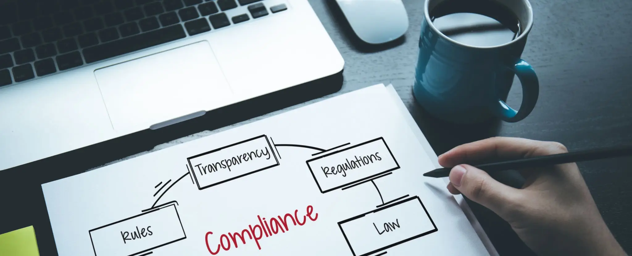 brand Compliance